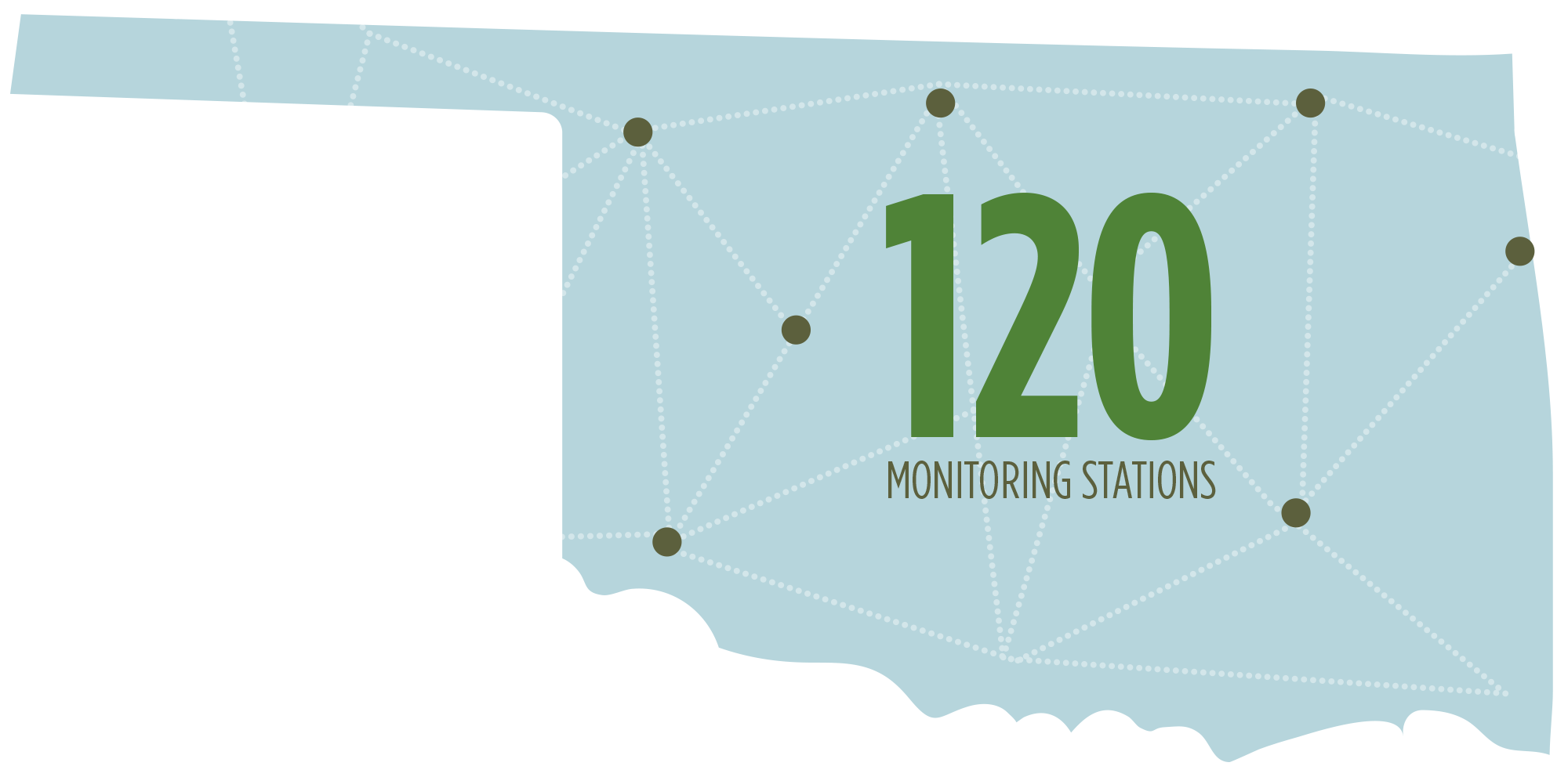 Map showing 120 Mesonet weather monitoring stations across the state of Oklahoma.